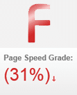 What is your Website Speed Grade?